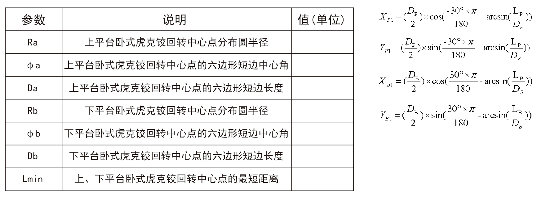 并聯(lián)機器人系統(tǒng)及自由度分析